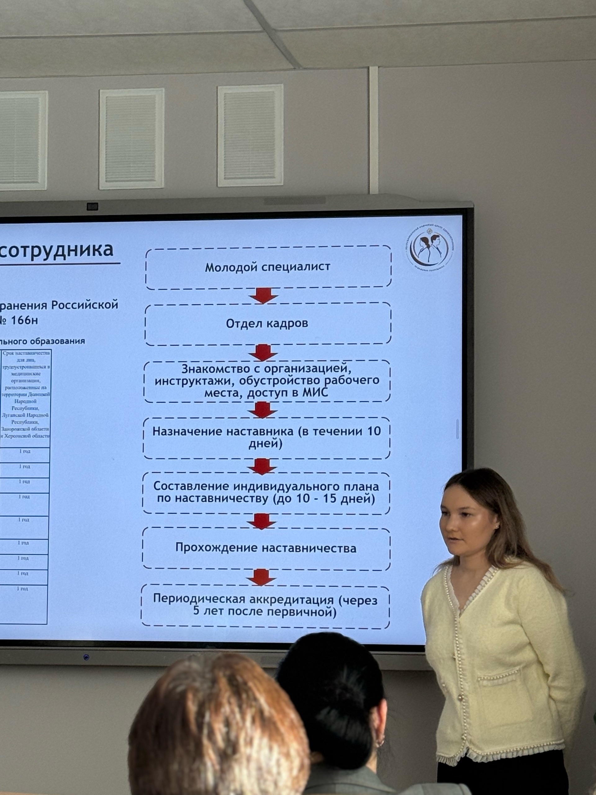 🩺 Среднее звено — это фундамент здравоохранения!